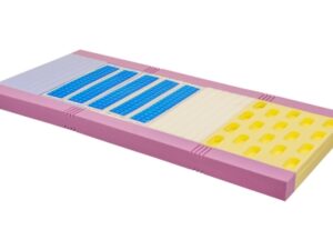 SKP028 PRESSURE RELIVING MATTRESSES WITH GEL - TOP CARE MEDICAL